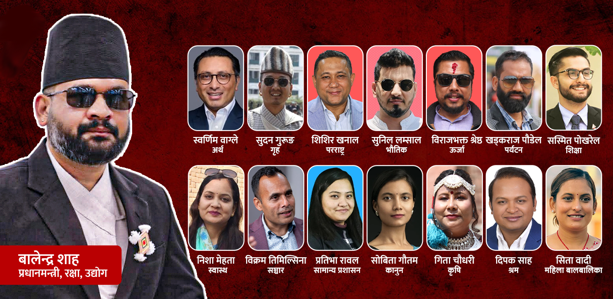 बालेनको नेतृत्वमा रास्वपा सरकारः यस्ता छन् सरकारका मन्त्रीहरु