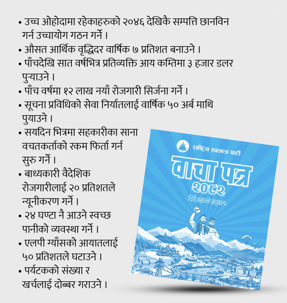 देश बनाउने शक्ति पाएको रास्वपाले अब कसरी पुरा गर्दैछ आफ्नो बाचा ?